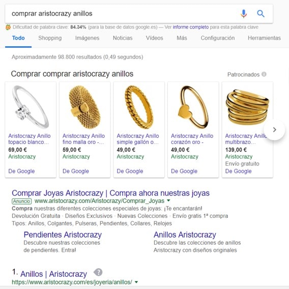 resultados google anillos