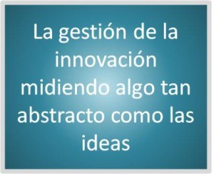 gestión de la innovación