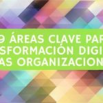 transformación digital en las organizaciones