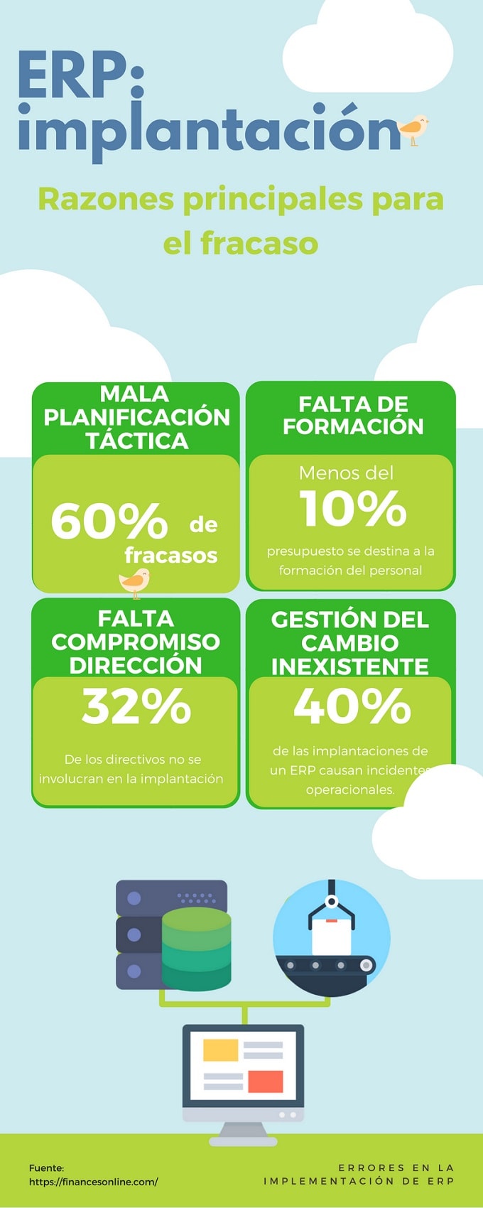 errores principales implantación de un erp