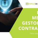 Lista mejores gestores contraseñas